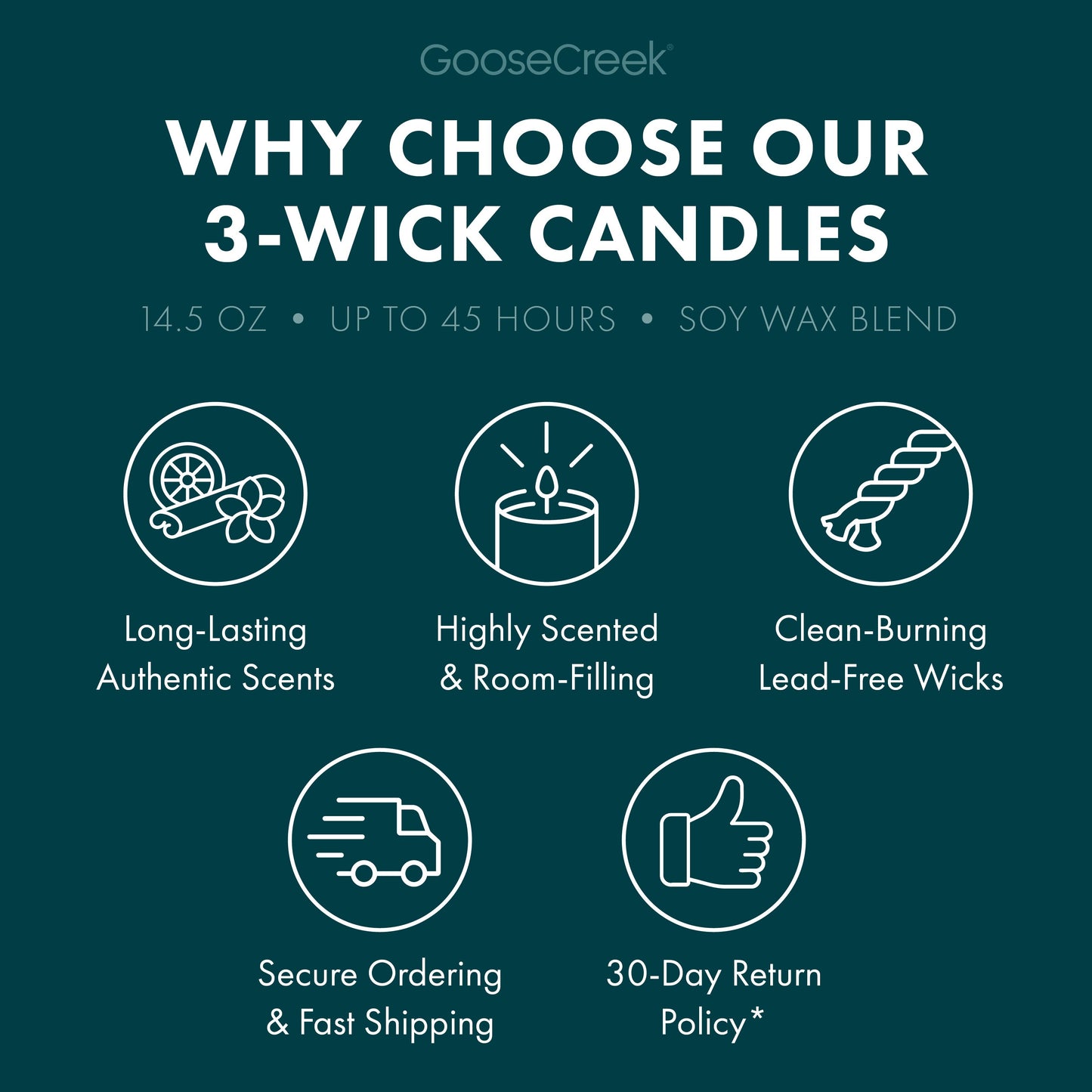 Forest Pine Trees 3-Wick Candle
