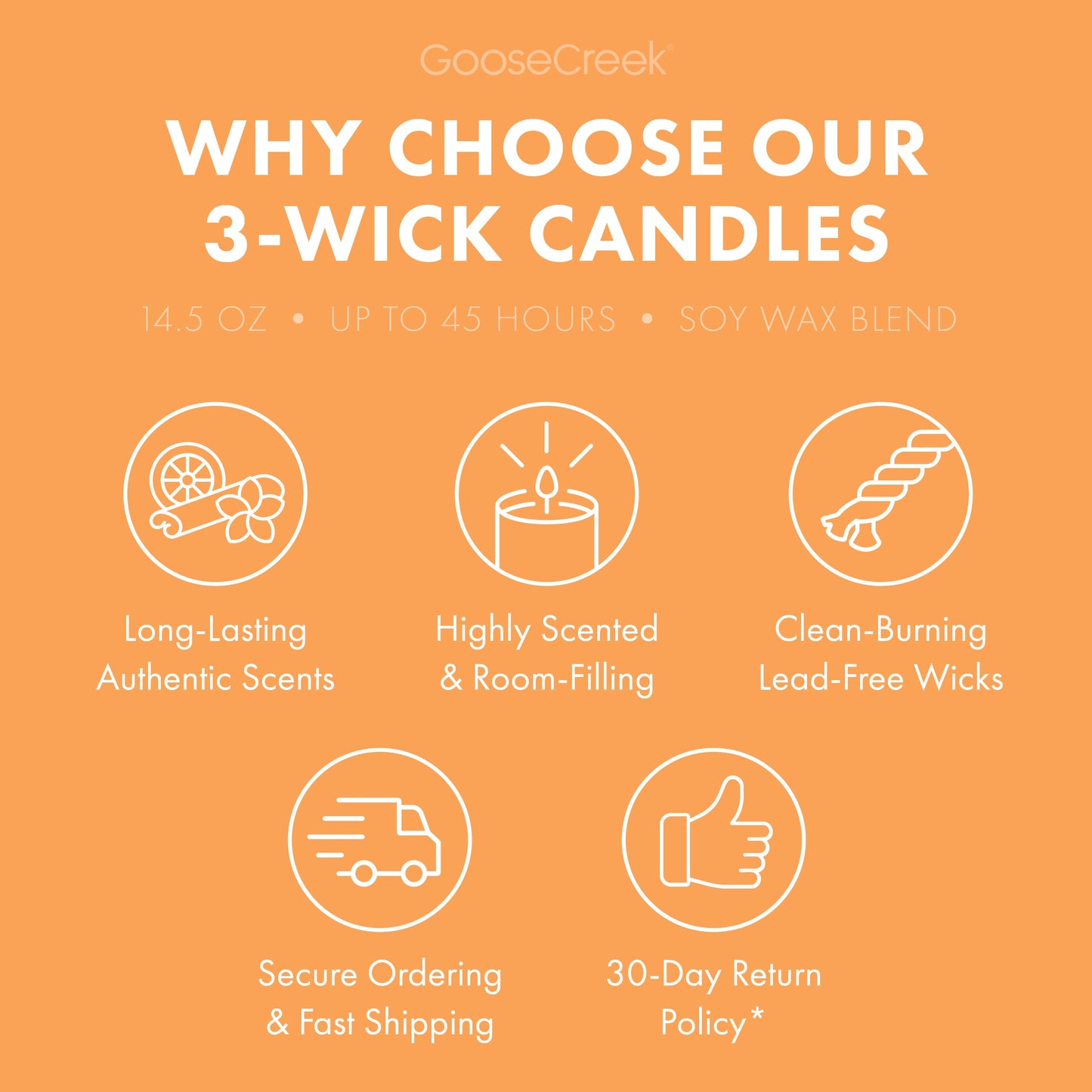 Georgia Peach 3-Wick Candle