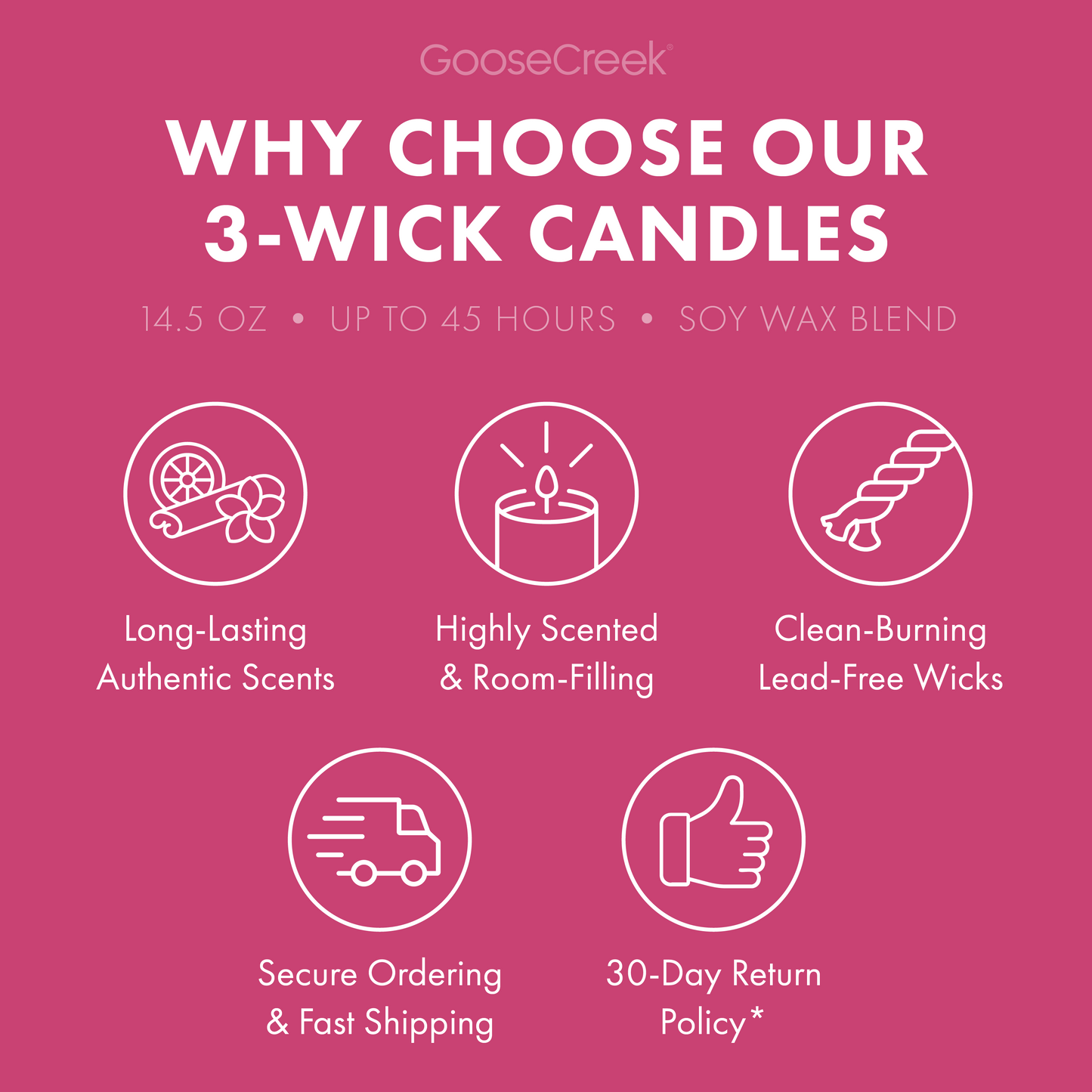 Hibiscus Orchid 3-Wick Candle