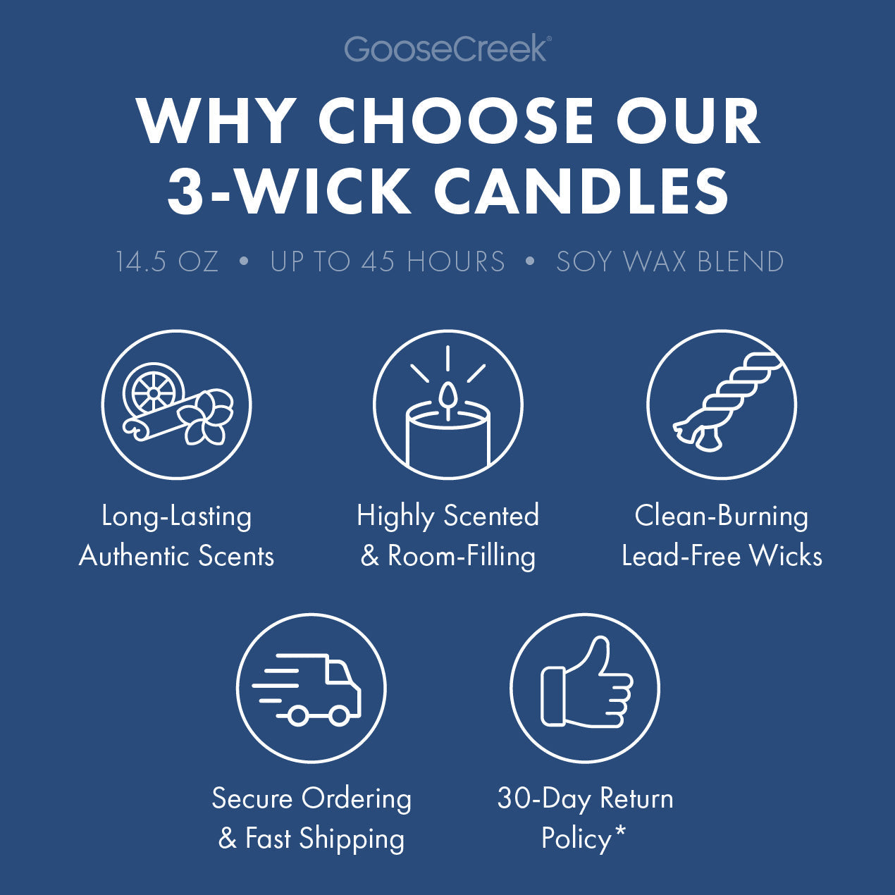 Barbershop 3-Wick Candle