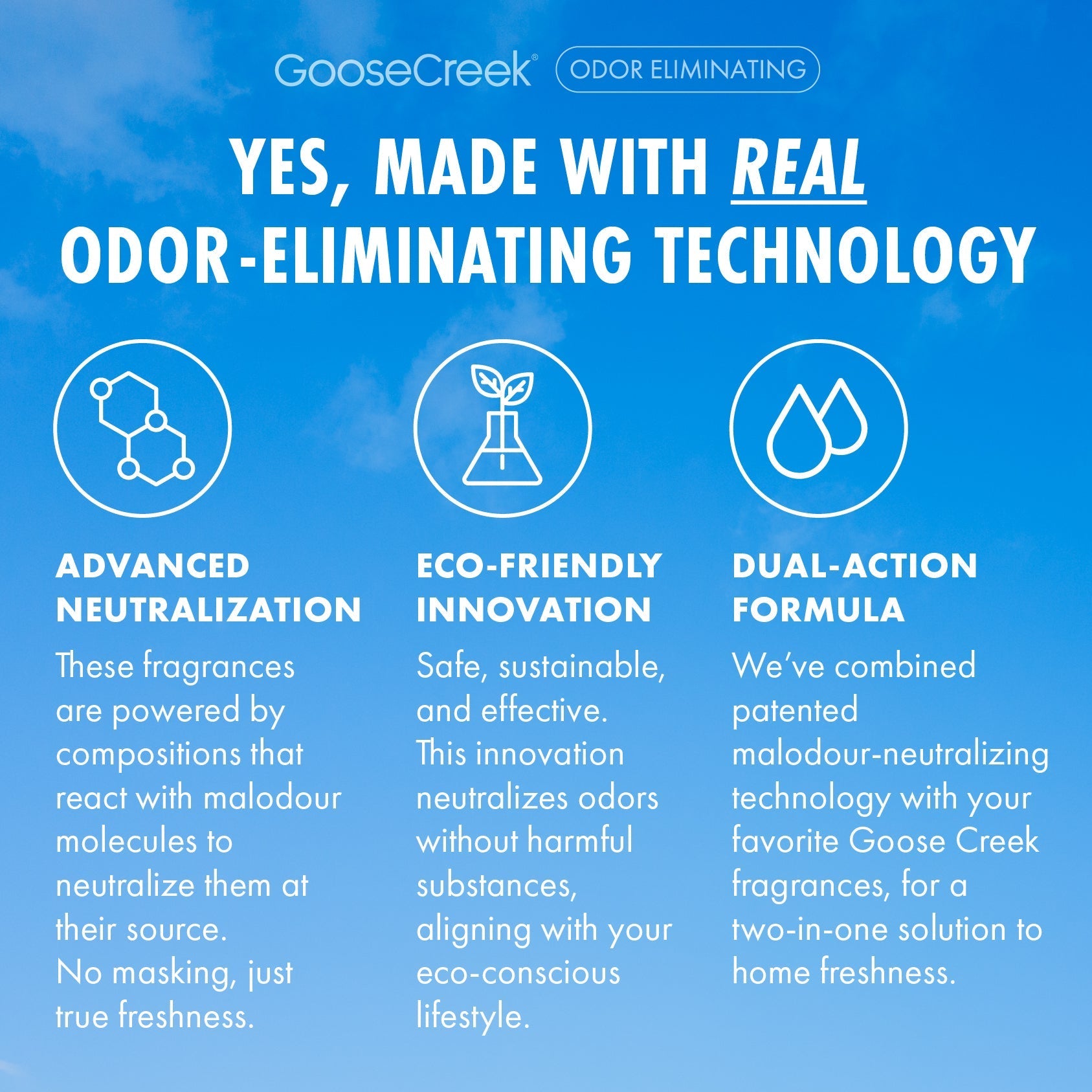 Drenched Coconut Odor Eliminating Plug-in Refill