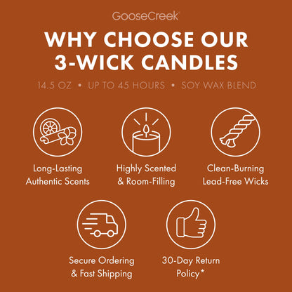 Midnight Suede 3-Wick Candle