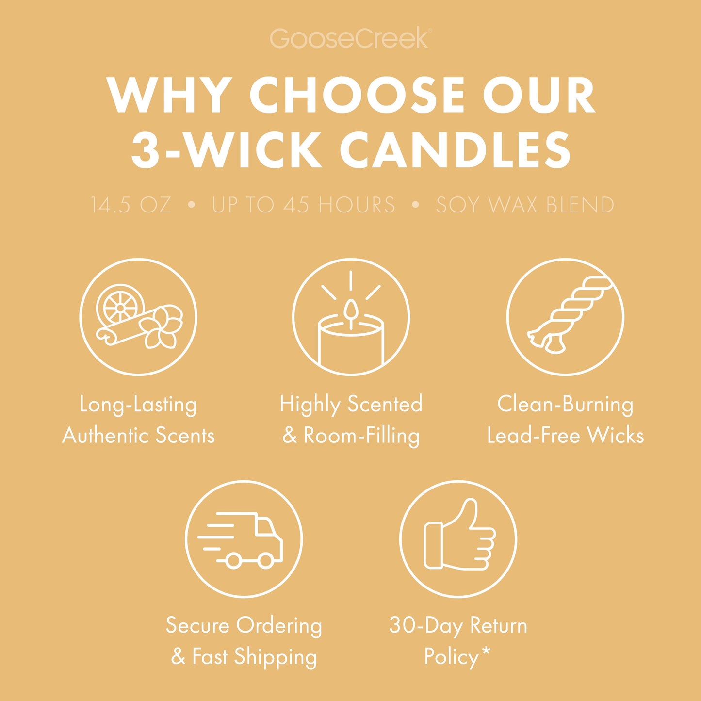 Orange Cream Sherbet 3-Wick Candle