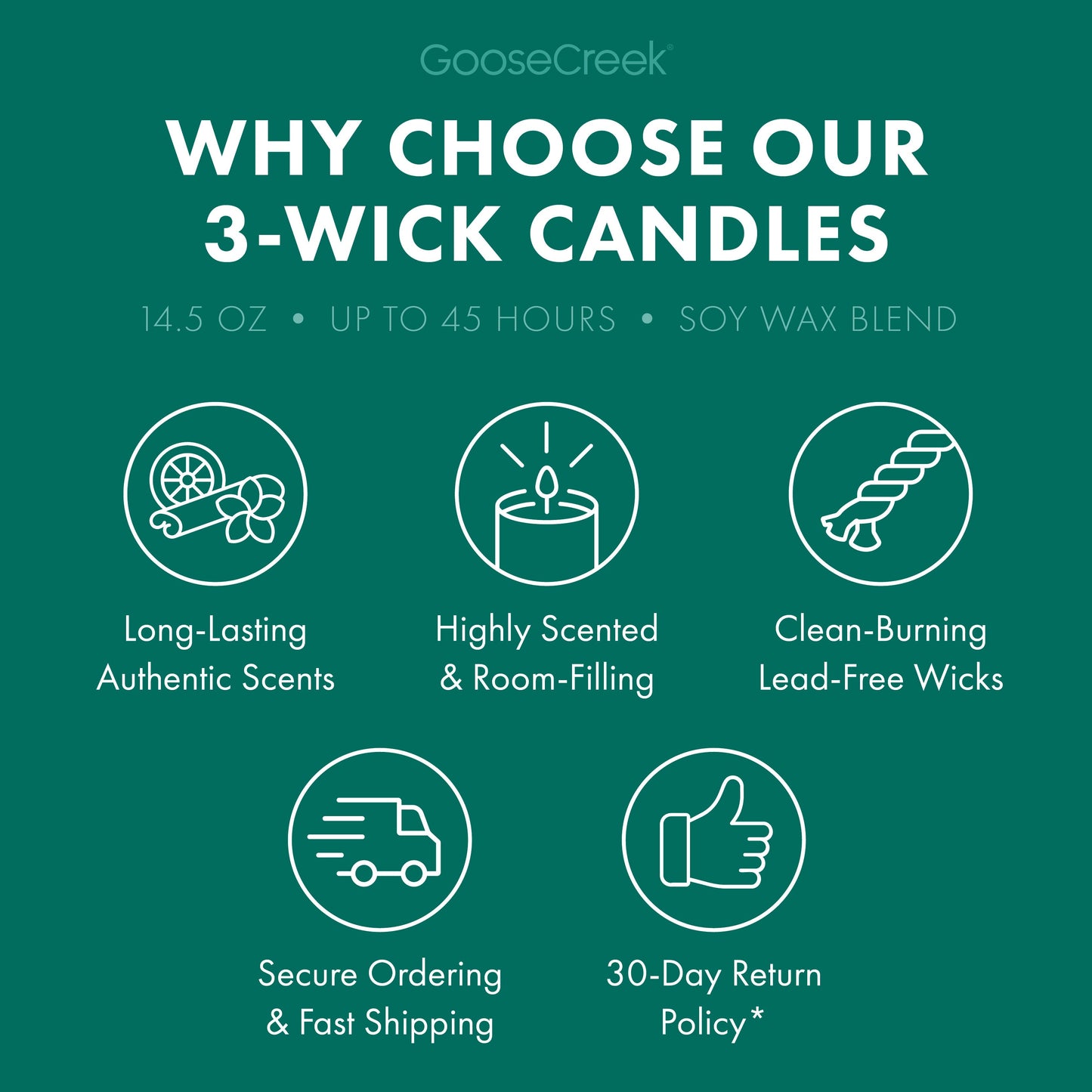 Soothing Aloe & Watermint 3-Wick Candle