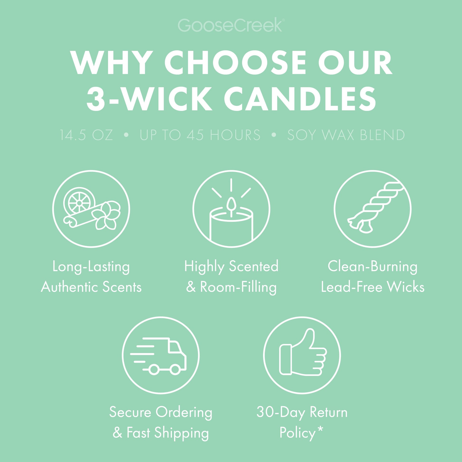 Yuzu Serenity 3-Wick Candle
